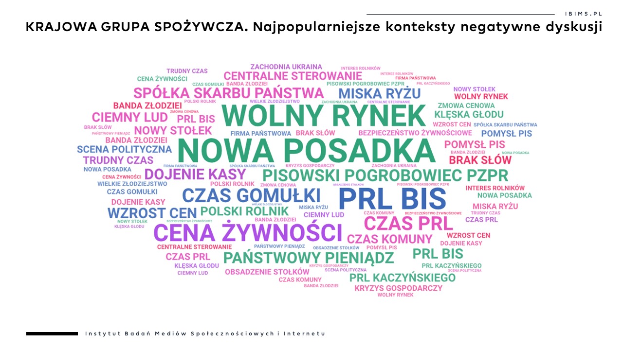 krajowa grupa spozywcza ceny żywności