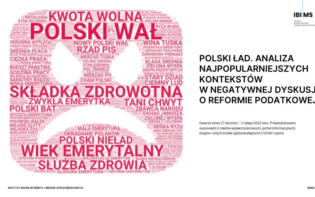 Polski Ład pokazuje niemoc PiS w komunikacji social media