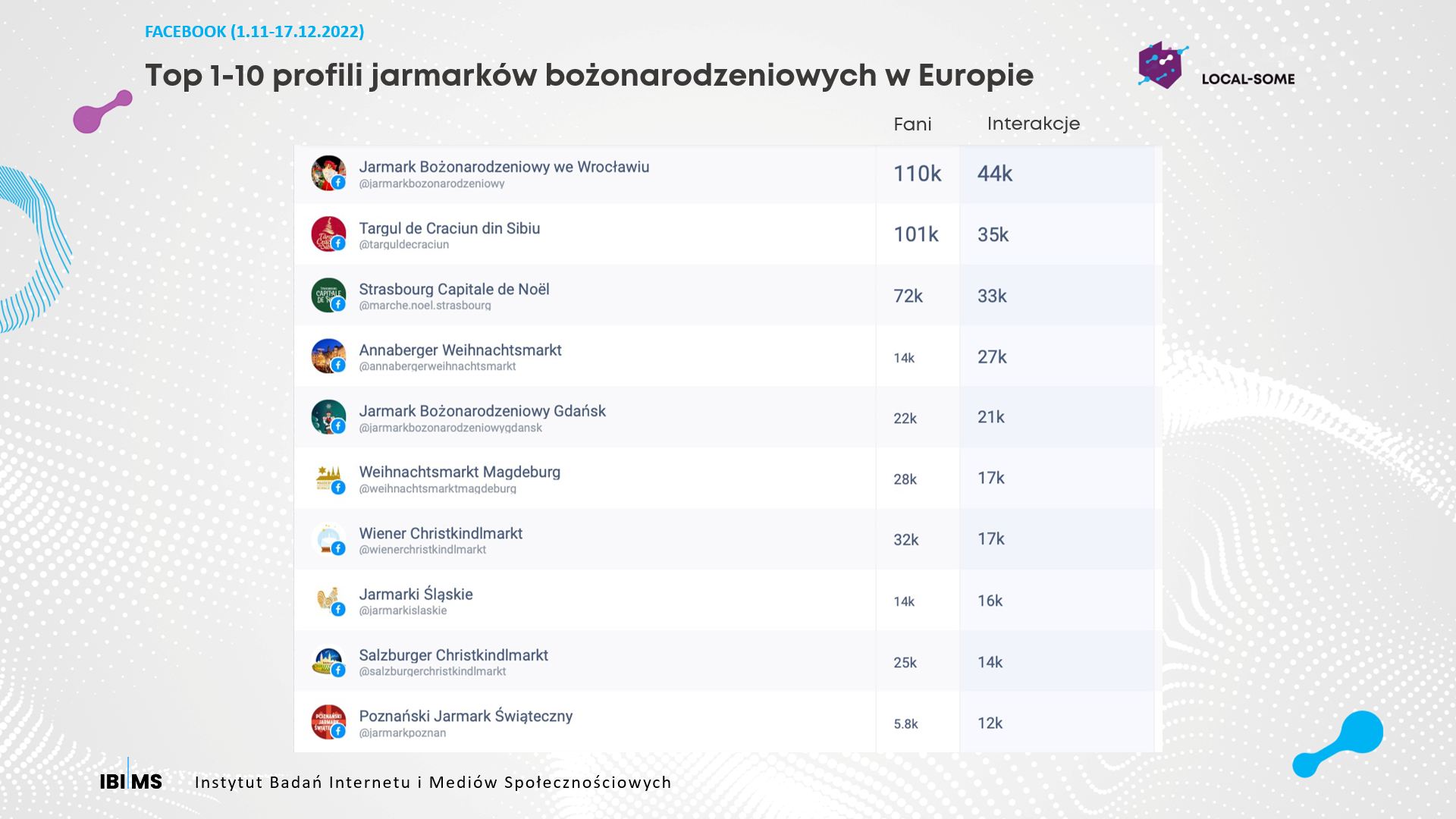 jarmark bozonarodzeniowy 1