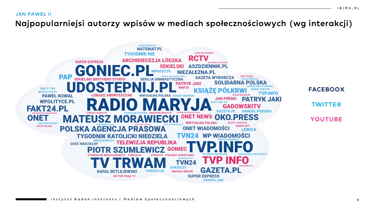 karol wojtyla bielmo reportaz tvn24