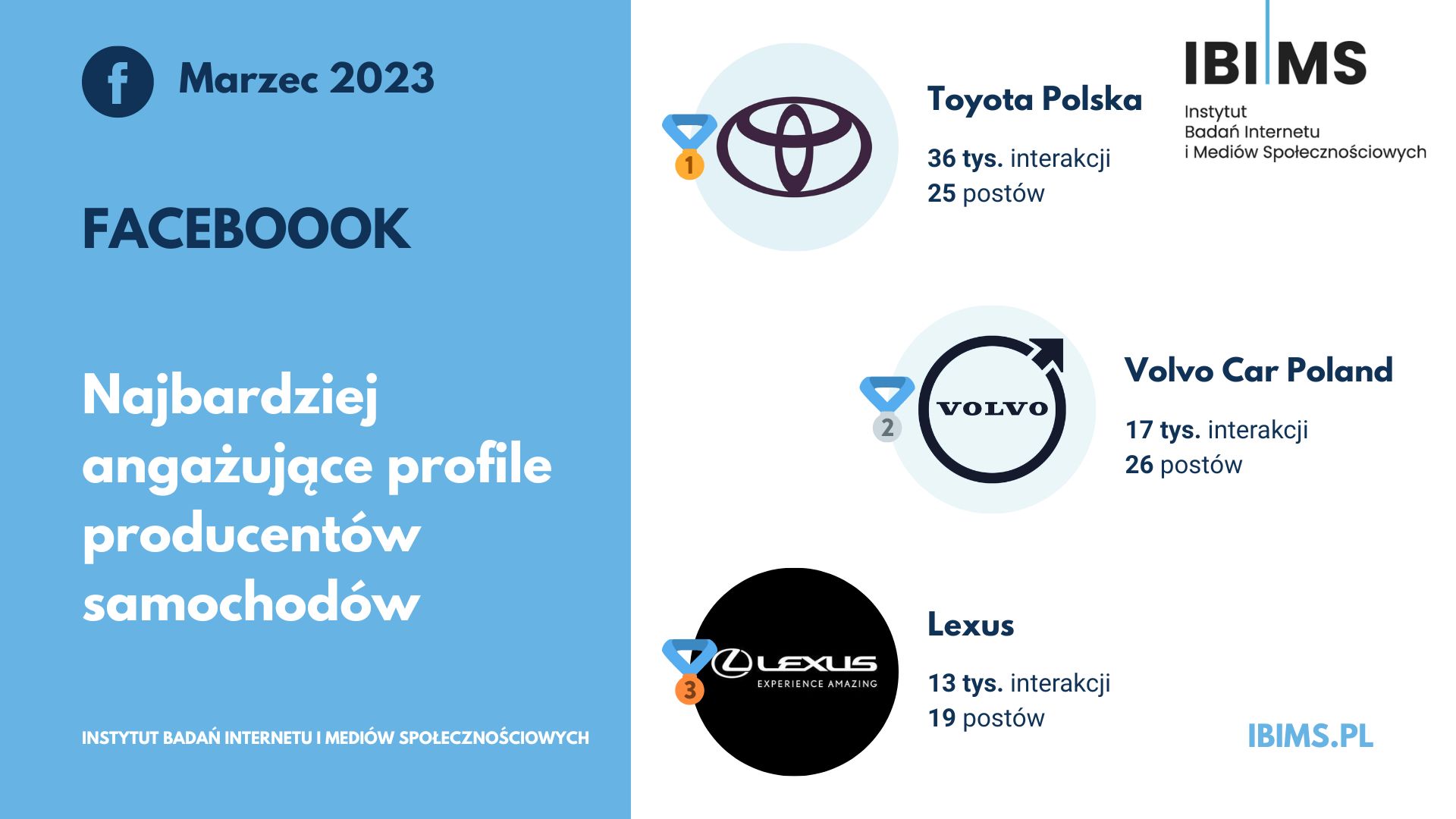 toyota facebook