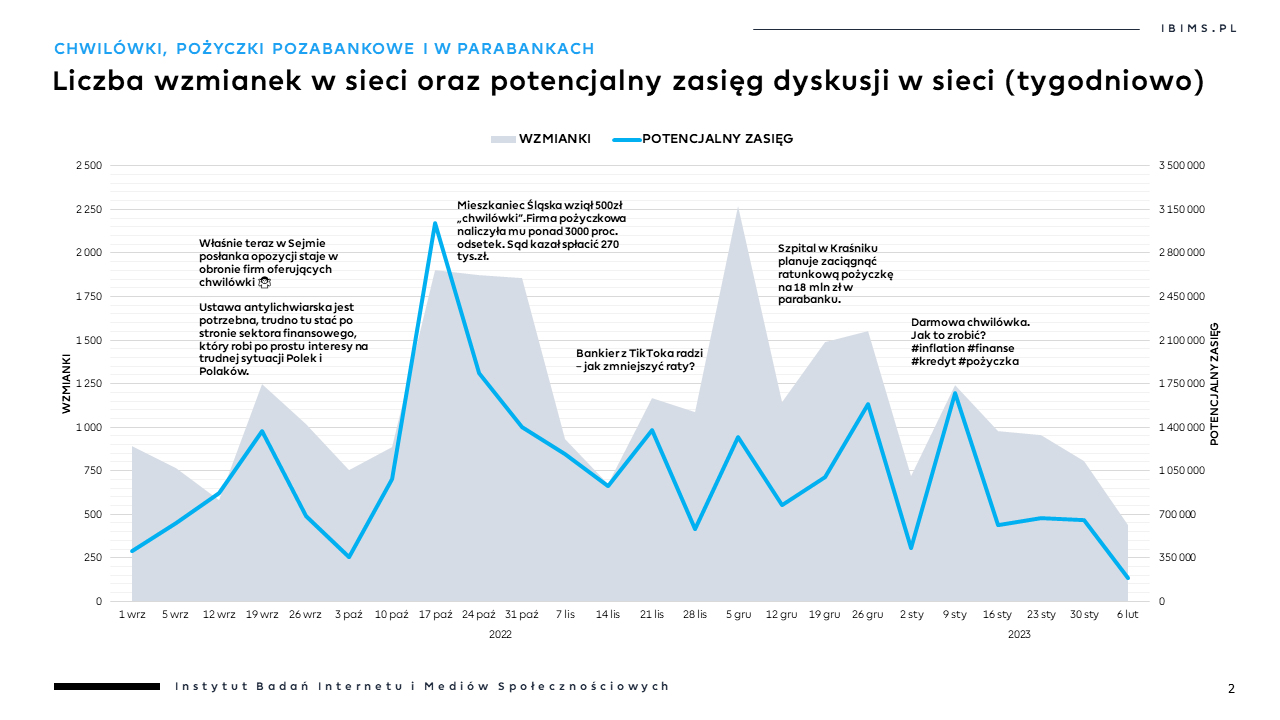 szybka gotowka dla zadluzonych kuki hapipozyczki supergrosz